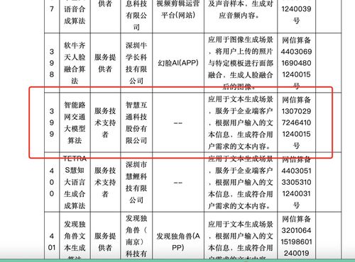 智慧互通AICT智能路网交通大模型算法成功通过国家网信办备案，引领智能交通新纪元